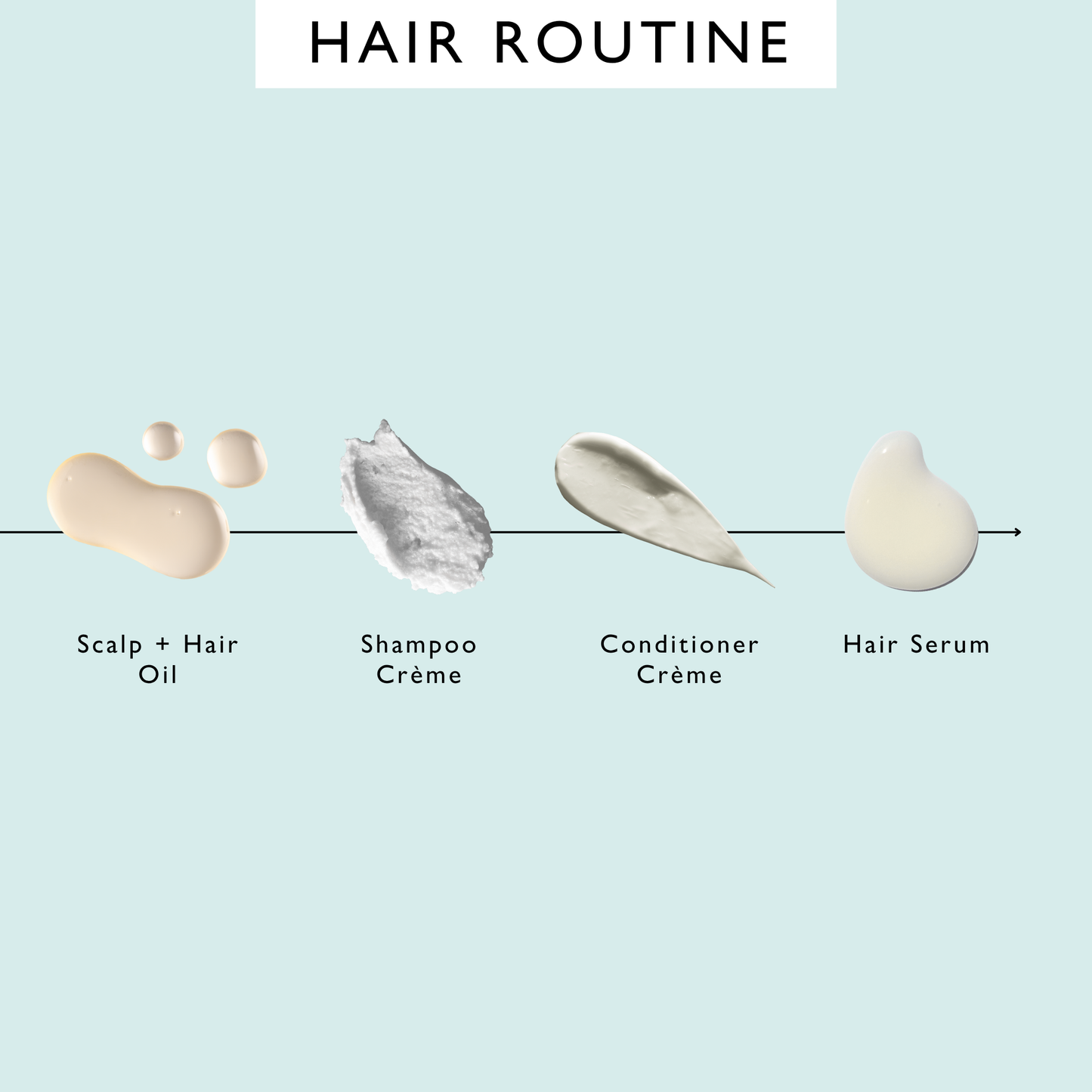 Hair Oil & Serum Duo – Soft, Strong & Shiny Hair Bundle